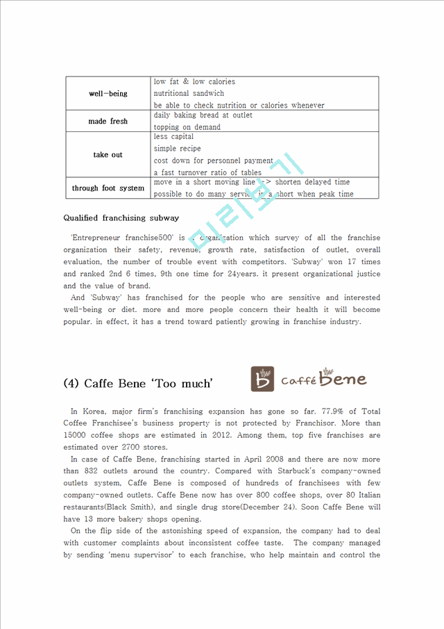 The present condition & Future prospects of Franchise in Korea   (8 )